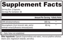 Load image into Gallery viewer, Hormone Protect® 60 Capsules Supplement Facts
