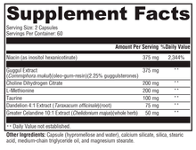 Load image into Gallery viewer, LipotropiX™ 120 Capsules Supplement Facts
